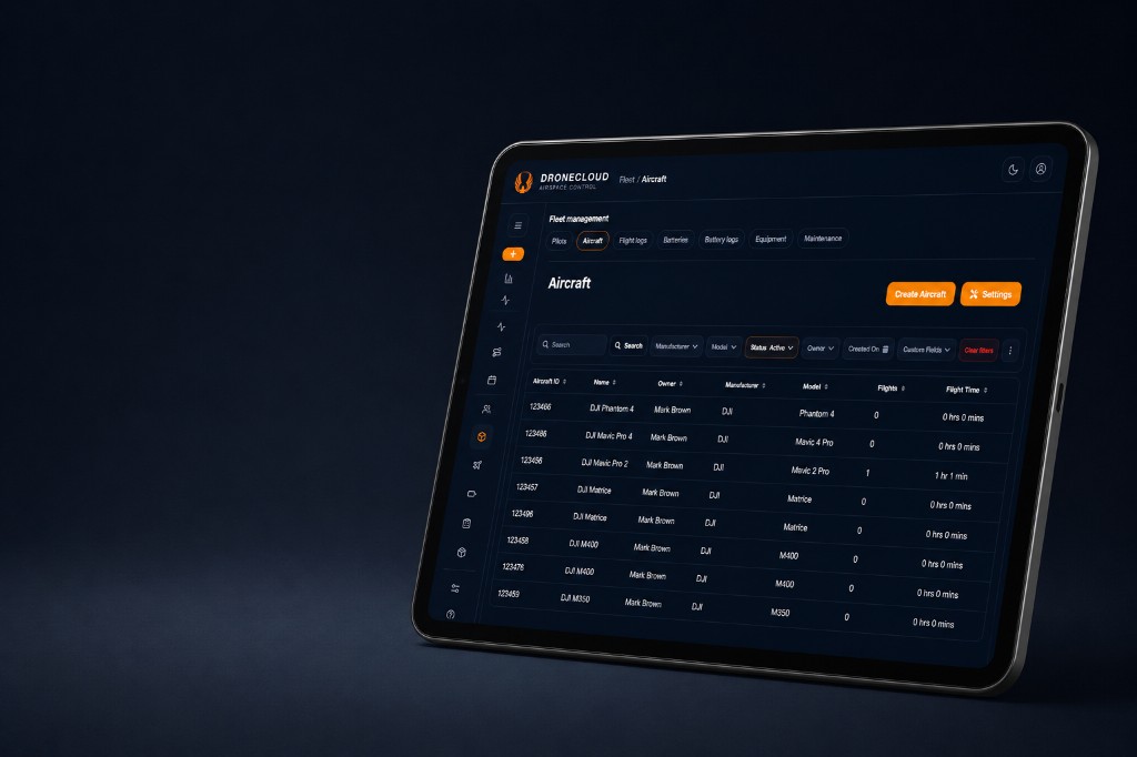 Fleet overview: drone operations dashboard, hangar readiness, and mission oversight