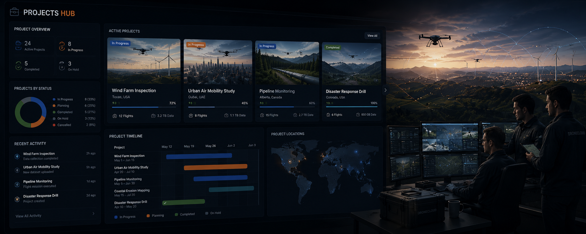 Operational programmes hub: project portfolio, timelines, and field operations